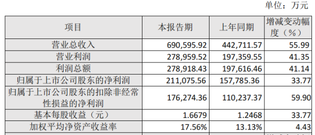 逐梦国际-专一品牌营销影视制作文化公司